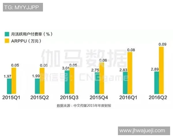 多特客负门兴，战略失误难以逆转局势