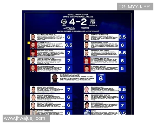 国际米兰以3-0完胜尤文图斯,卢卡库梅开二度助球队获得重要胜利 国际米兰以3-0完胜尤文图斯,卢卡库梅开二度助球队获得重要胜利