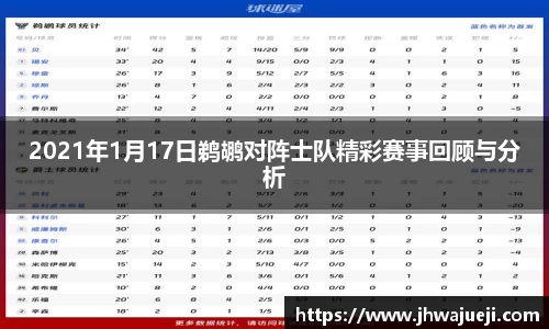 2021年1月17日鹈鹕对阵士队精彩赛事回顾与分析